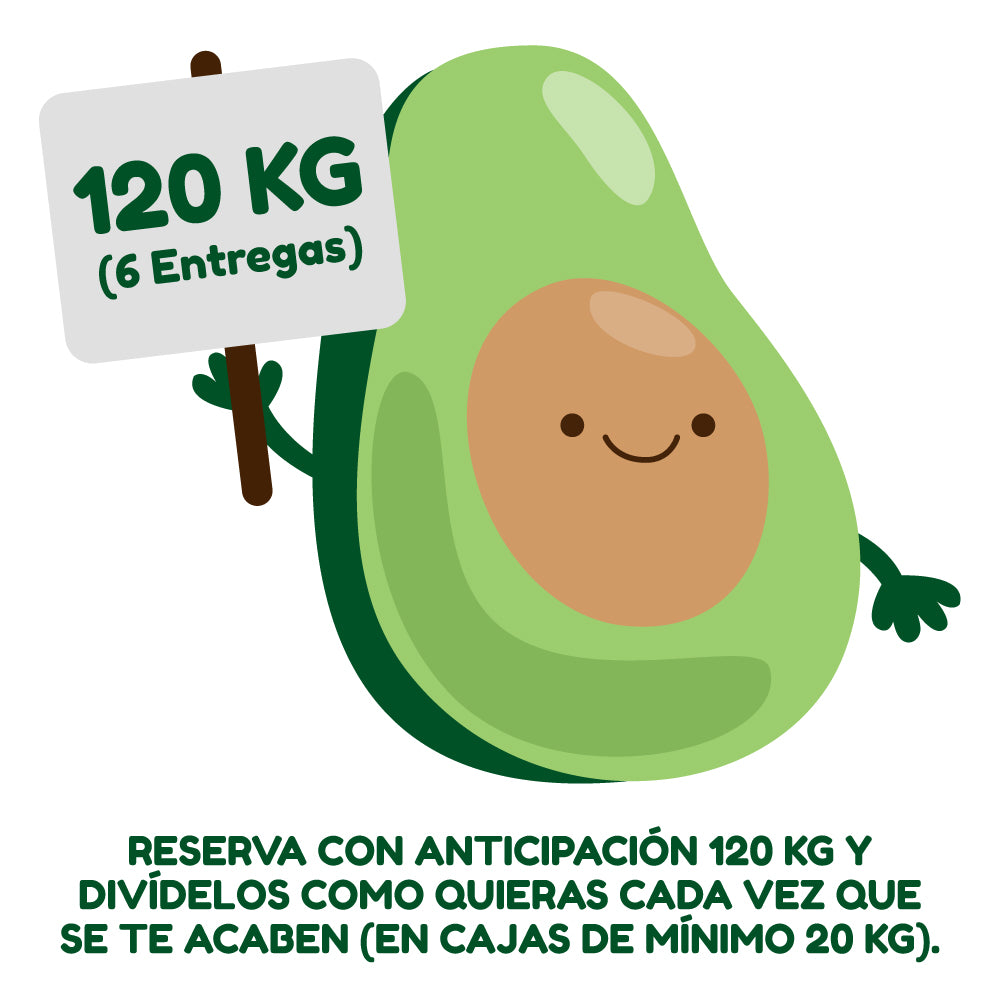 Tu carrito