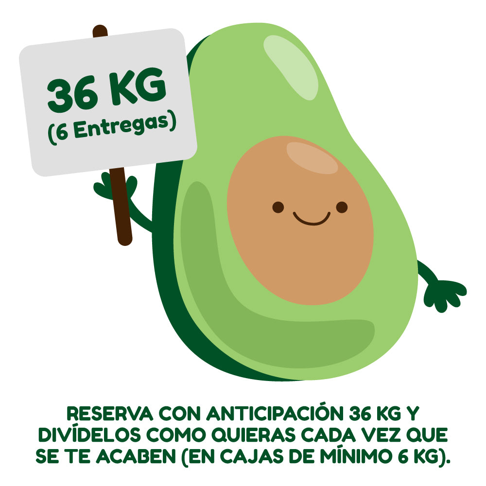 Tu carrito