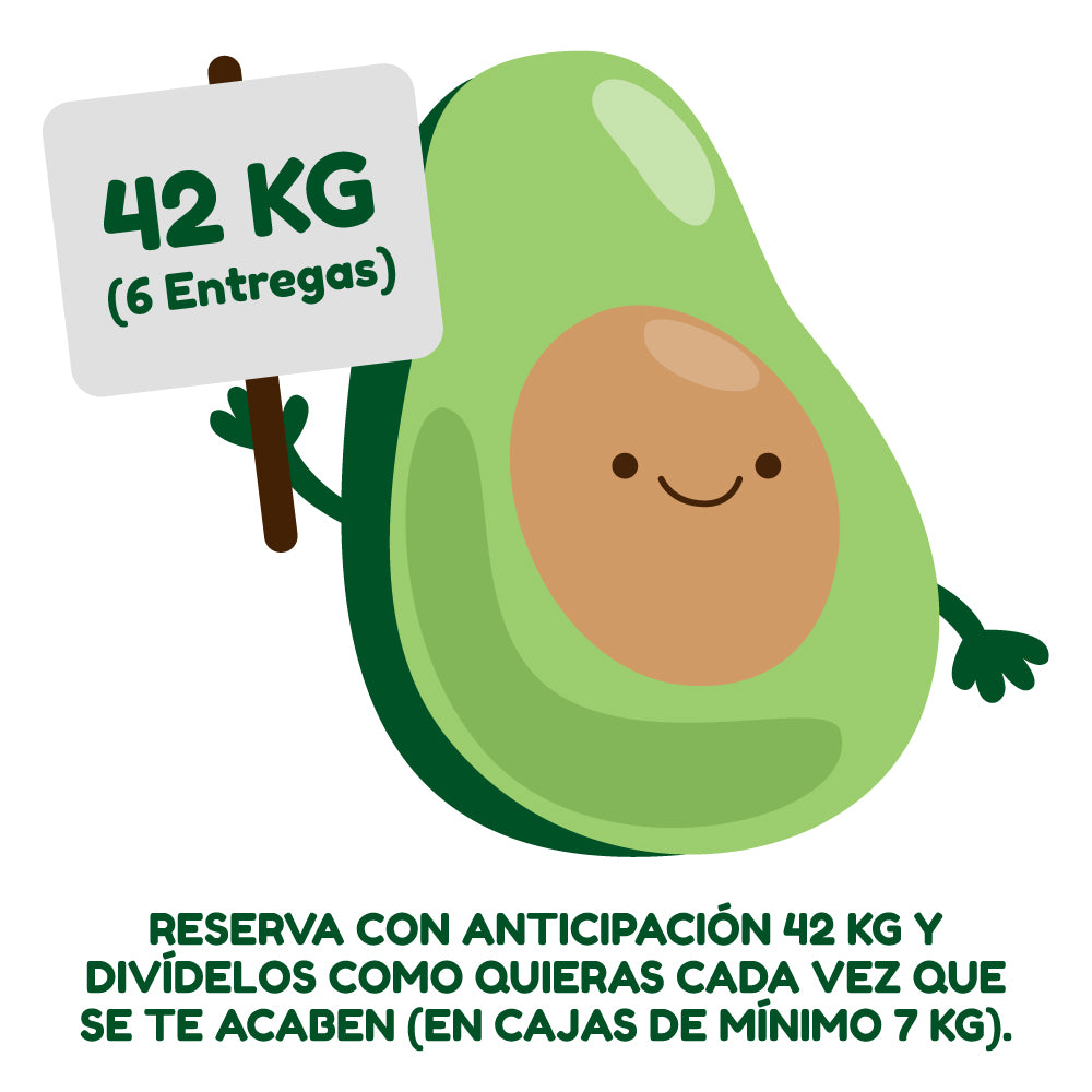 Tu carrito
